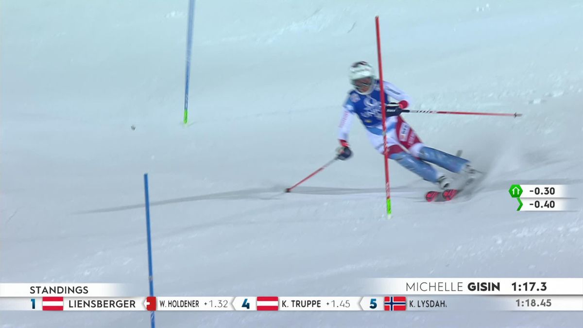 Michelle Gisin Gets First Slalom World Cup Win After Success In Semmering Eurosport