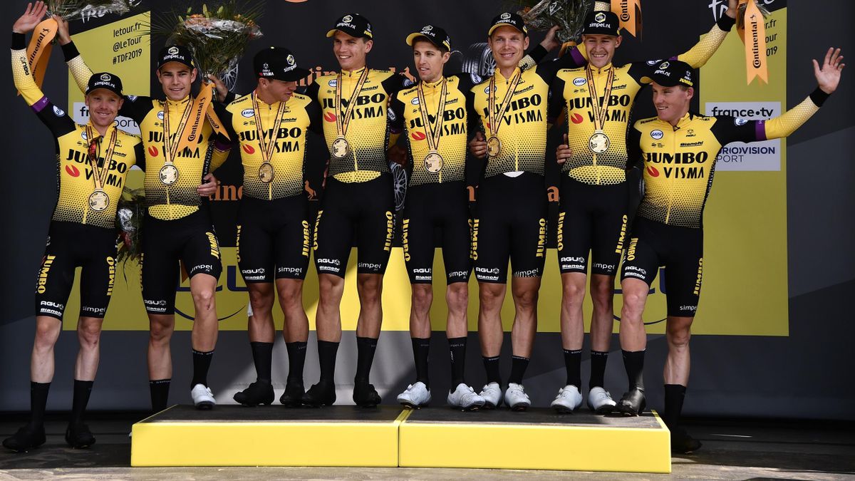Tour de France 2019 | Team Jumbo-Visma