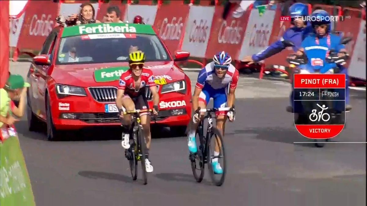 Key Moments Stage 19 Vuelta