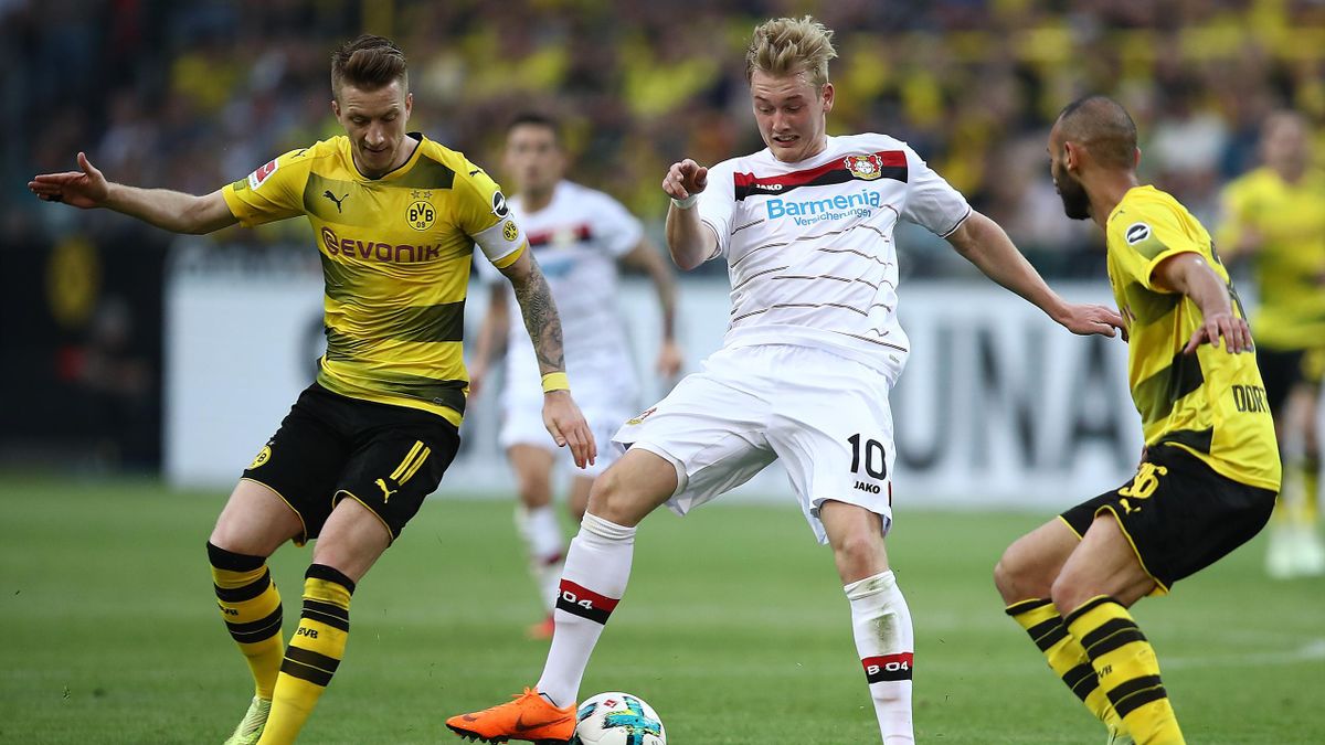 Bvb Hoffenheim Bayer Leipzig Co Wer Schafft Es In Champions League Und Europa League Eurosport