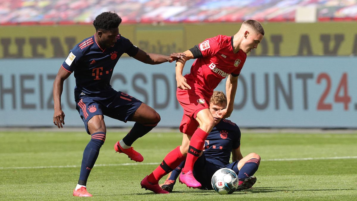 Bayer Leverkusen Florian Wirtz Jungster Torschutze Der Bundesliga Eurosport