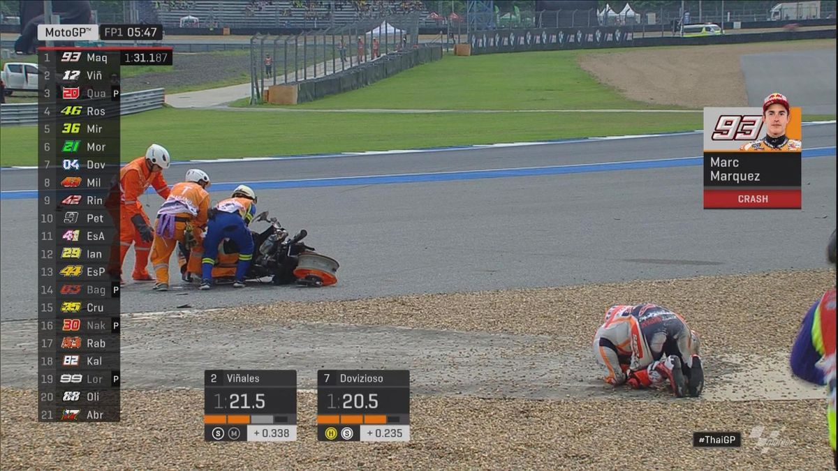 Thailand : Moto GP - FP 1 - Marcq Marquez' crash