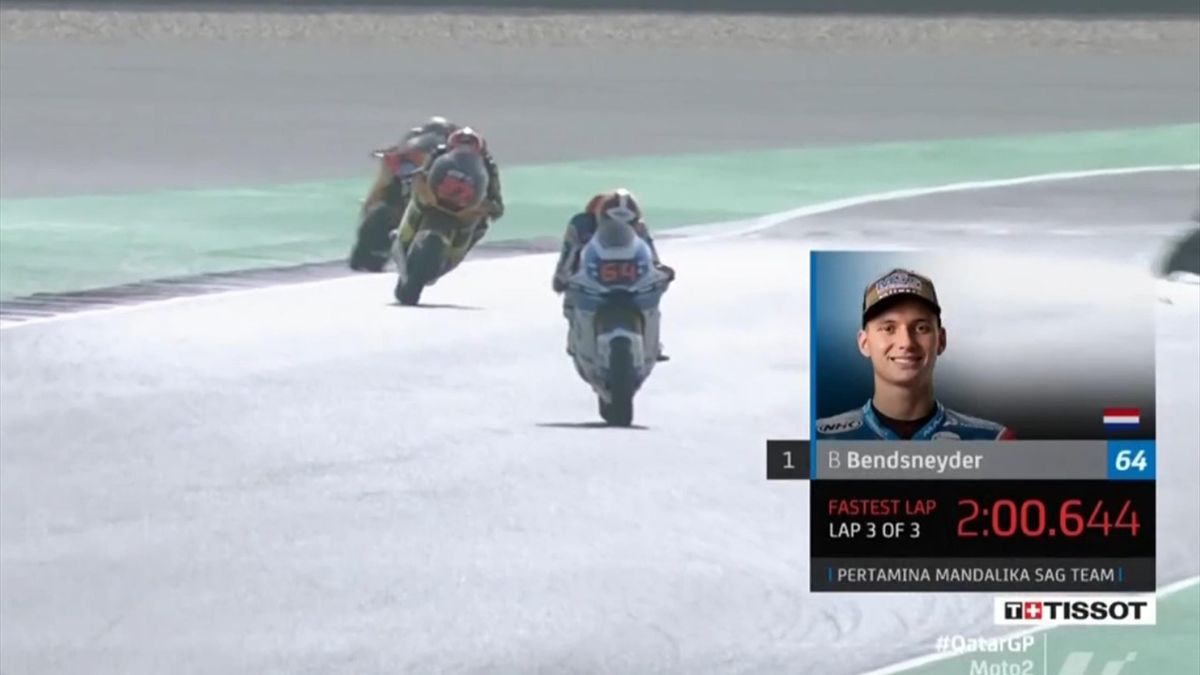 Moto2 | "Dit had ik verwacht van Bo" - Peter Bom - Eurosport