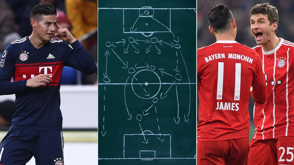 James Rodríguez Aktuelle Teams : Taktik Check James Rodriguez Wichtigstes Puzzleteil Des Fc Bayern Eurosport