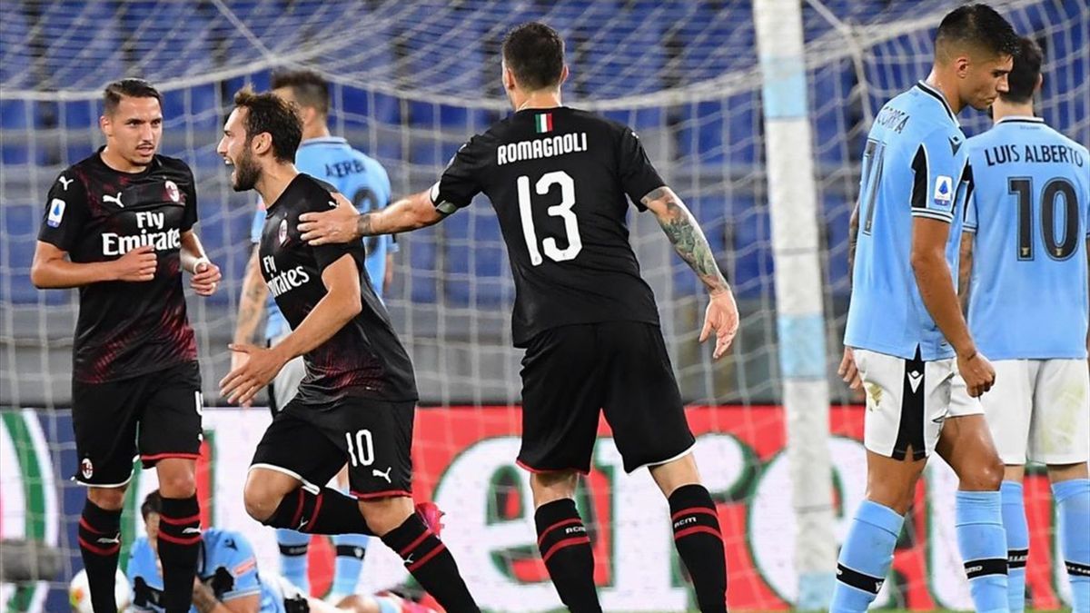 Milan Assomme La Lazio Et Offre Un Boulevard A La Juve Eurosport