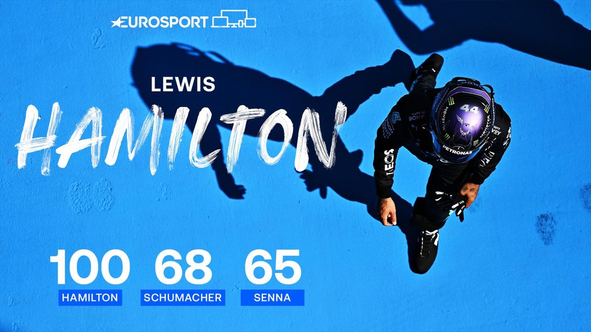 Lewis Hamilton stat (Photo by Clive)