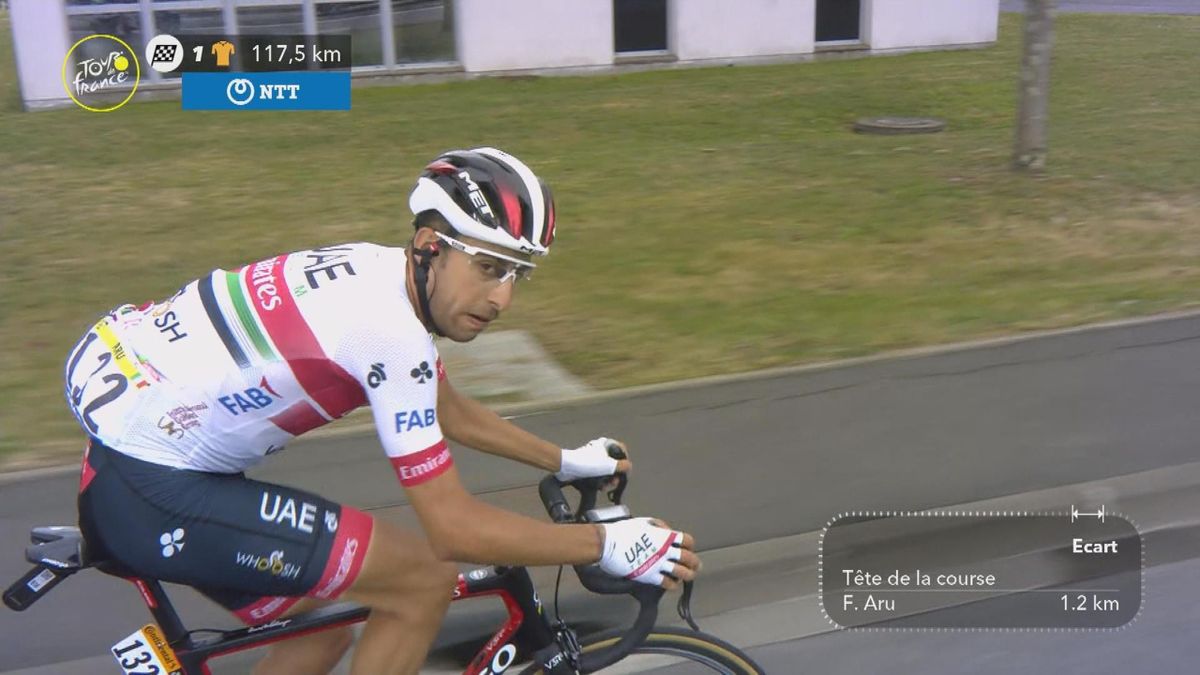 Fabio Aru Quits Tour De France I Really Don T Know What Is Happening To Me Eurosport