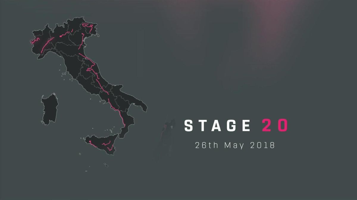 Giro a Italia : Preview stage 20