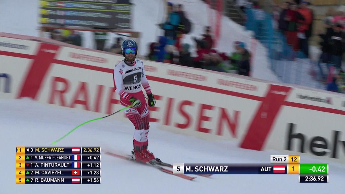 Alpine Skiing News Marco Schwarz Returns To Snow After Acl Injury Eurosport