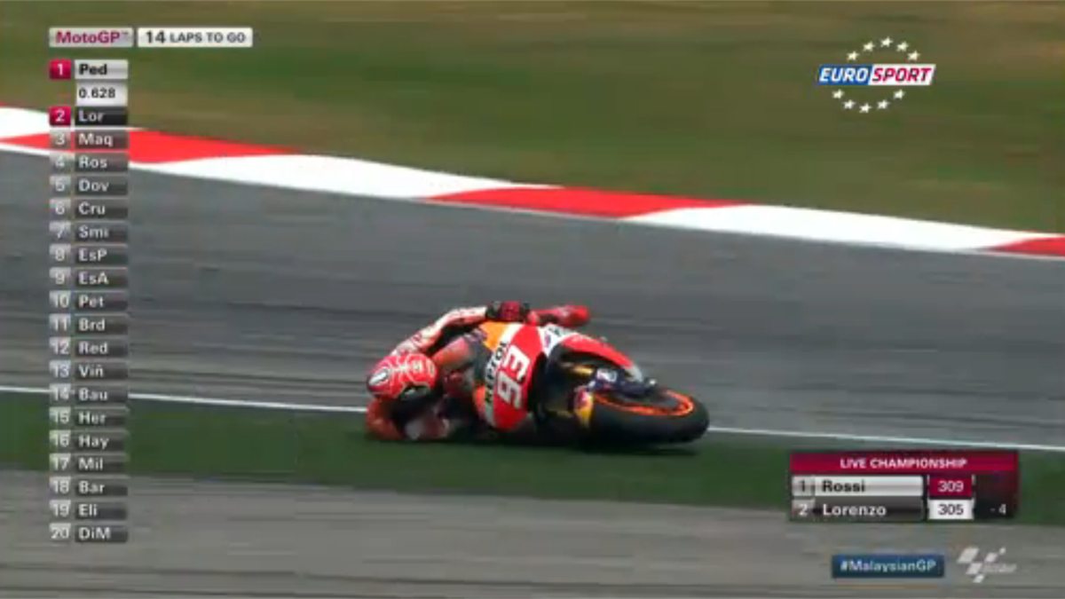 Marquez Ive never seen anything like it, a rider kicking another rider