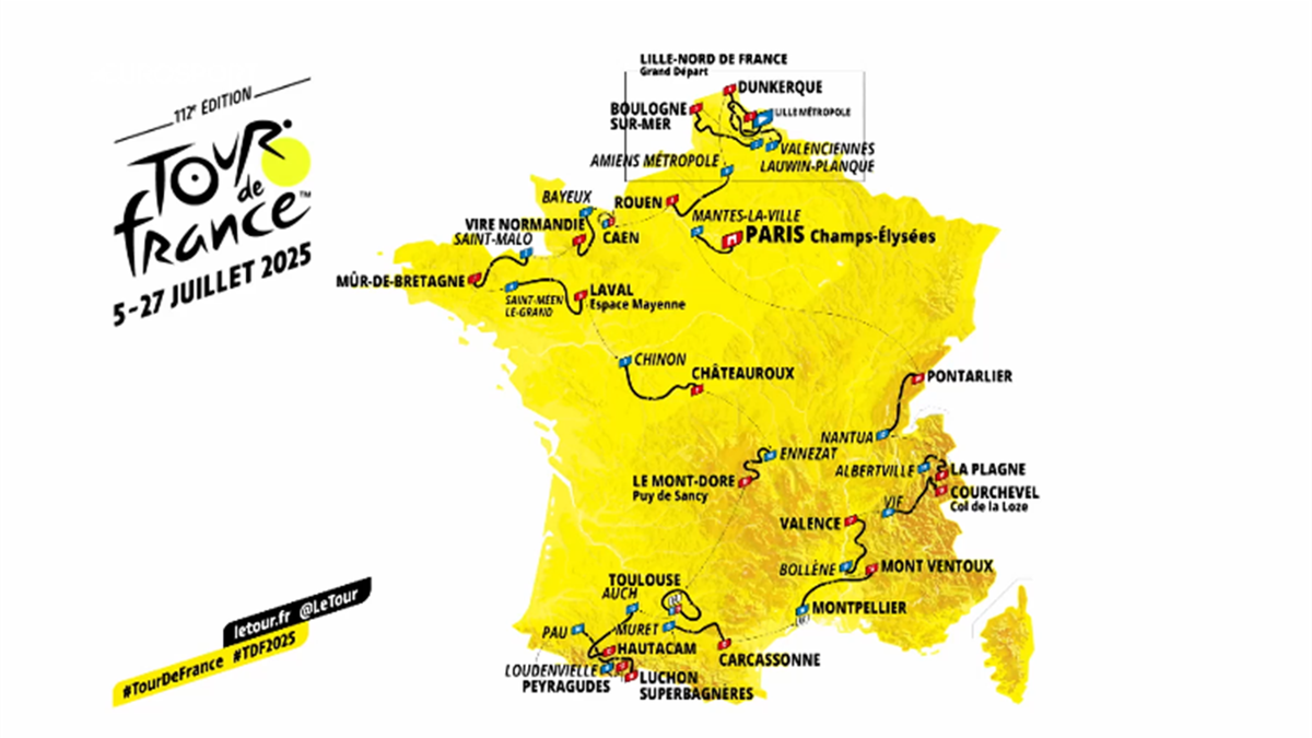 Tour de France 2025 StreckenVorschau mit Jens Voigt Experte nimmt