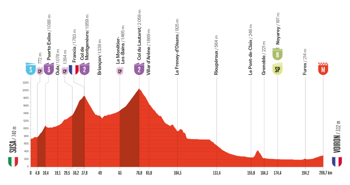 picture