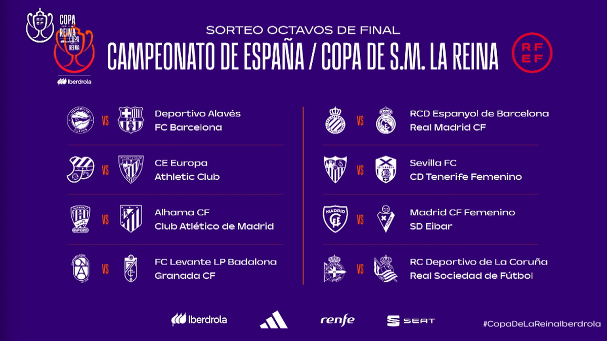 Definidos los emparejamientos de octavos de final de la Copa de la ...