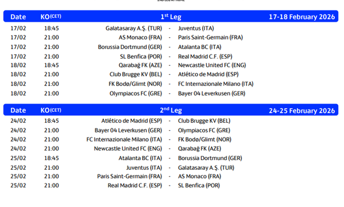Sorteo de los playoffs de la Champions League 2025-2026: Rivales de ...