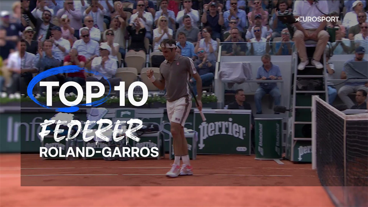 Roger Federer What Would Success Be For 20 Time Grand Slam Champion At French Open Eurosport