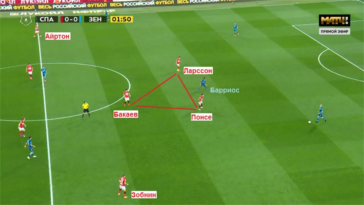 zenit zasluzhil pobedu v derbi