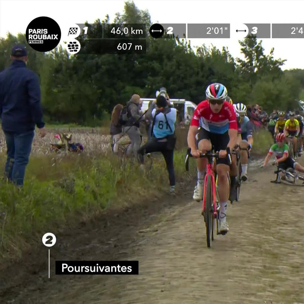 Parijs roubaix 2020