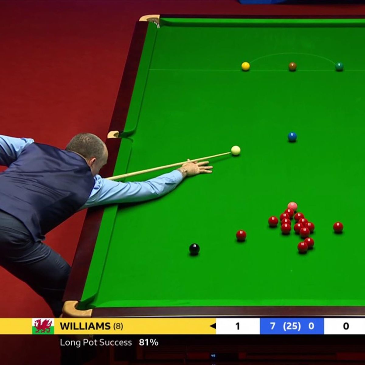'Wow, fabulous!' - Mark Williams 'obliterates' reds with genius shot  against Jackson Page at World Championship