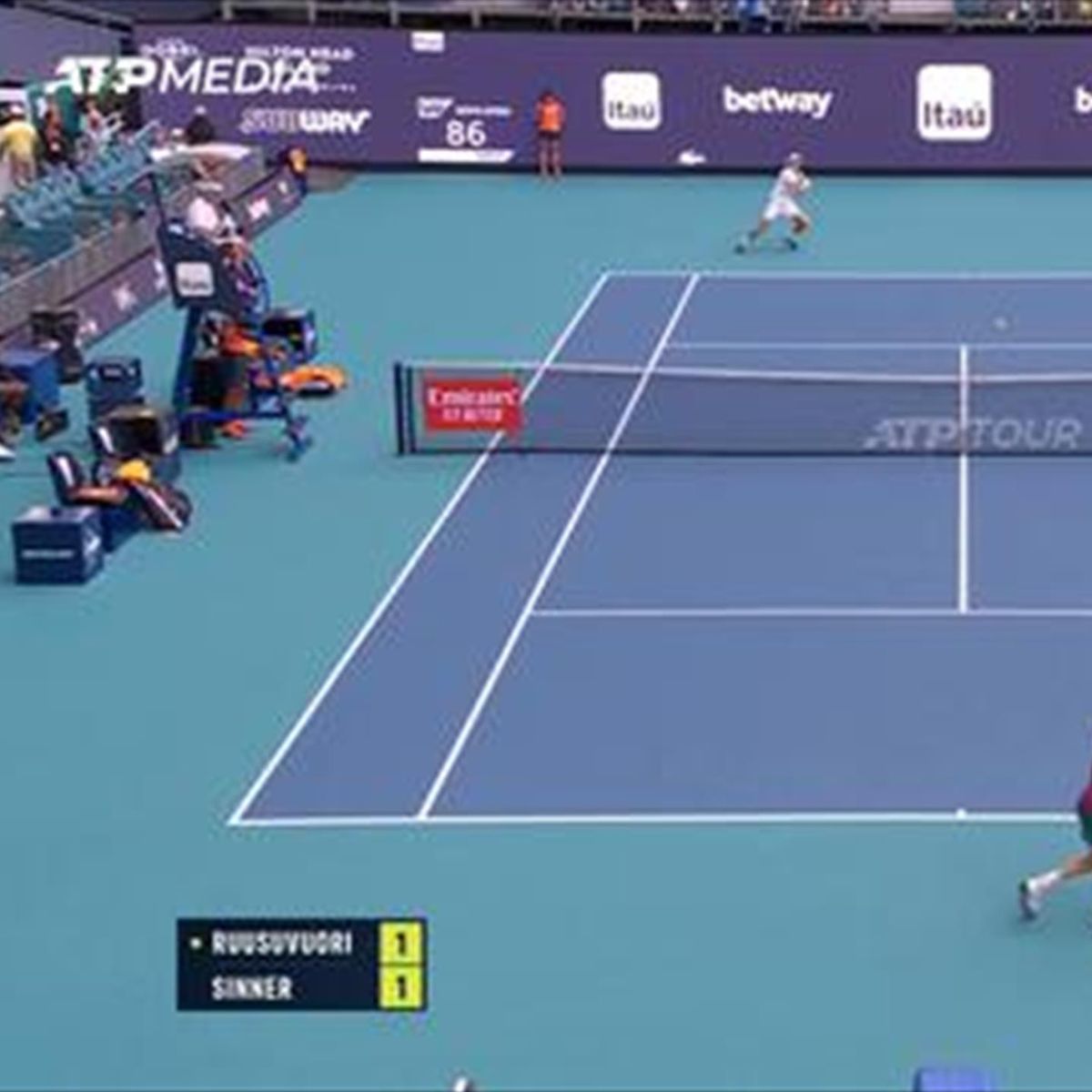 Emil Ruusuvuori, Overview, ATP Tour