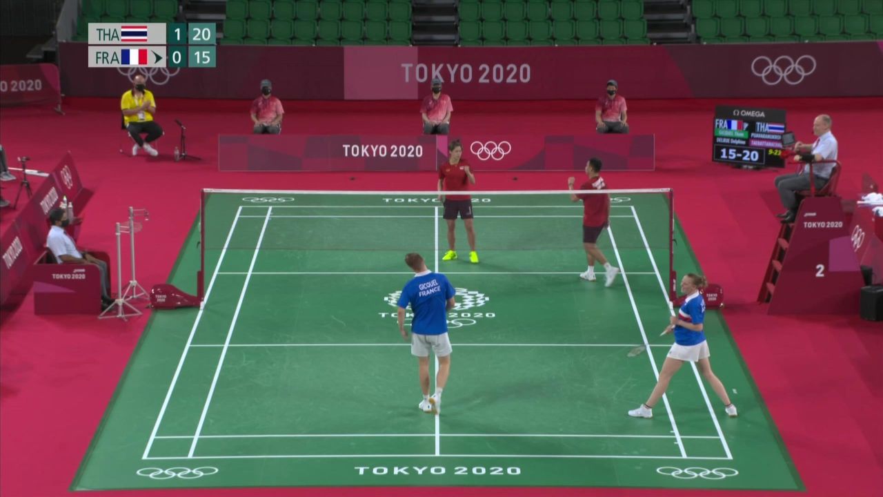 2020 badminton olympic How to