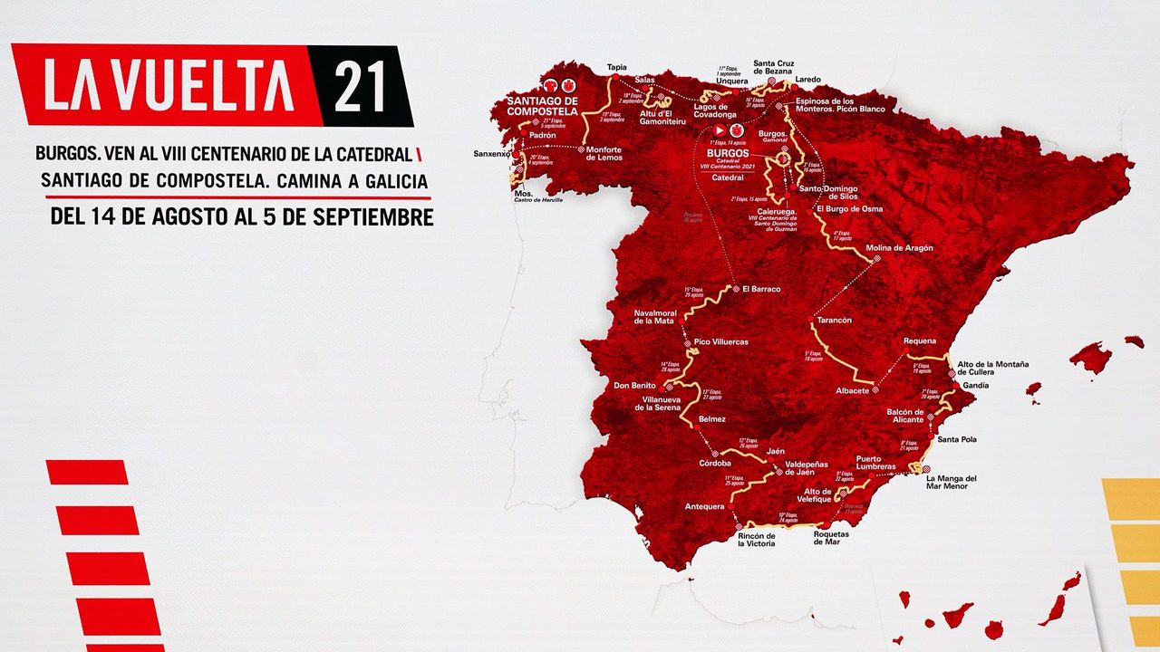 parcours du tour d espagne 2021 le profil des 21 etapes de la 76e edition de la vuelta eurosport