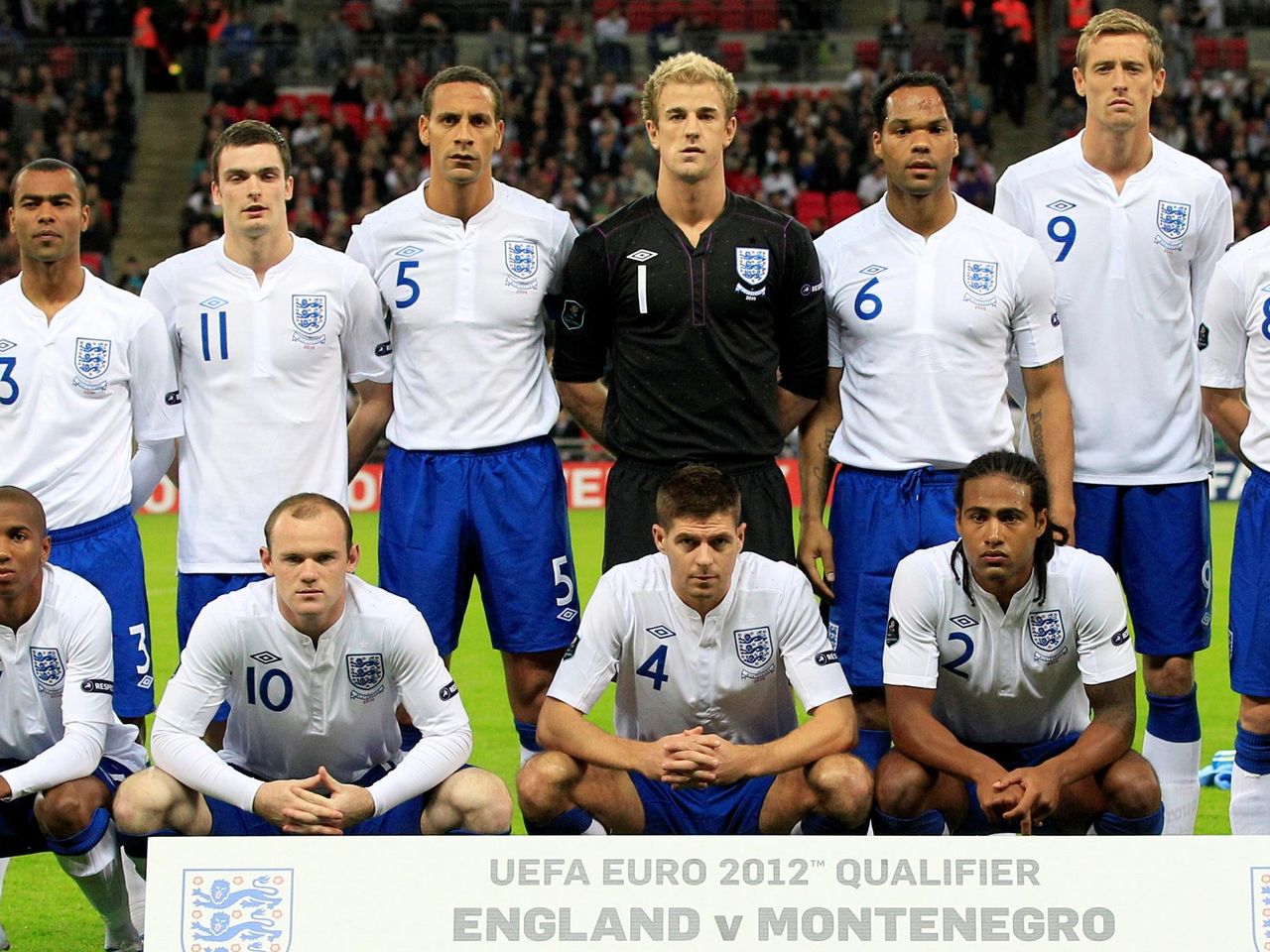 England Ratings Eurosport