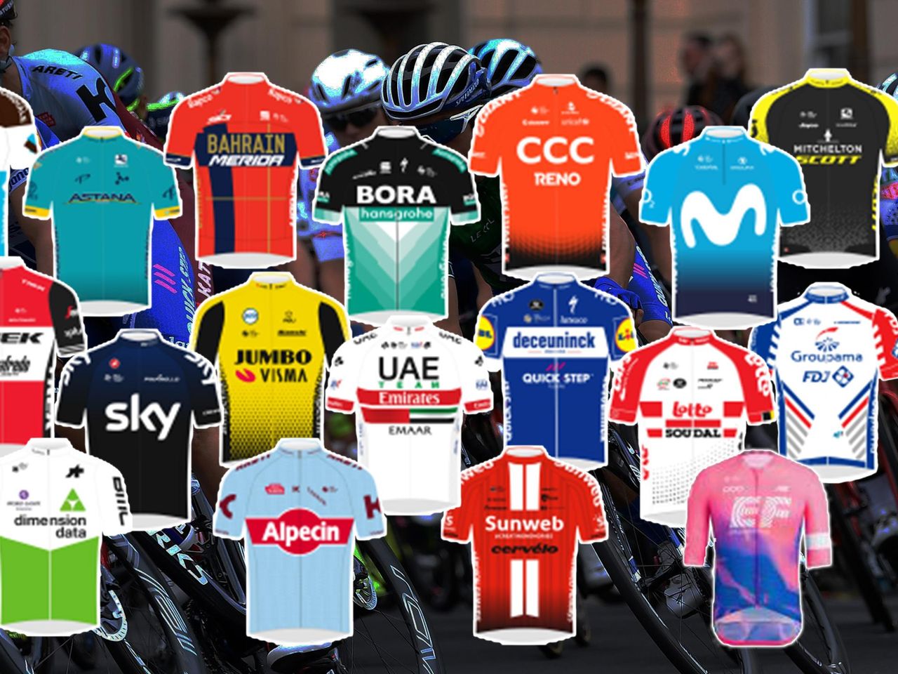 Blazin Saddles 2019 Worldtour And Pro Continental New Kits Rated And Reviewed Eurosport