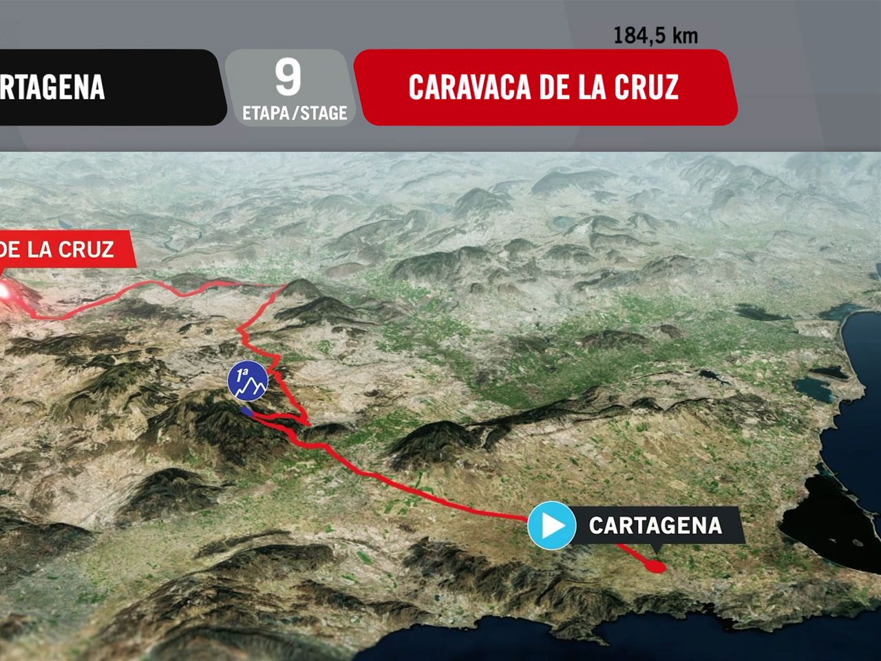 Vuelta a España 2023 Bergankunft zum Wochenfinale - Kletter-Spektakel am Alto Caravaca de la Cruz - Radsport Video