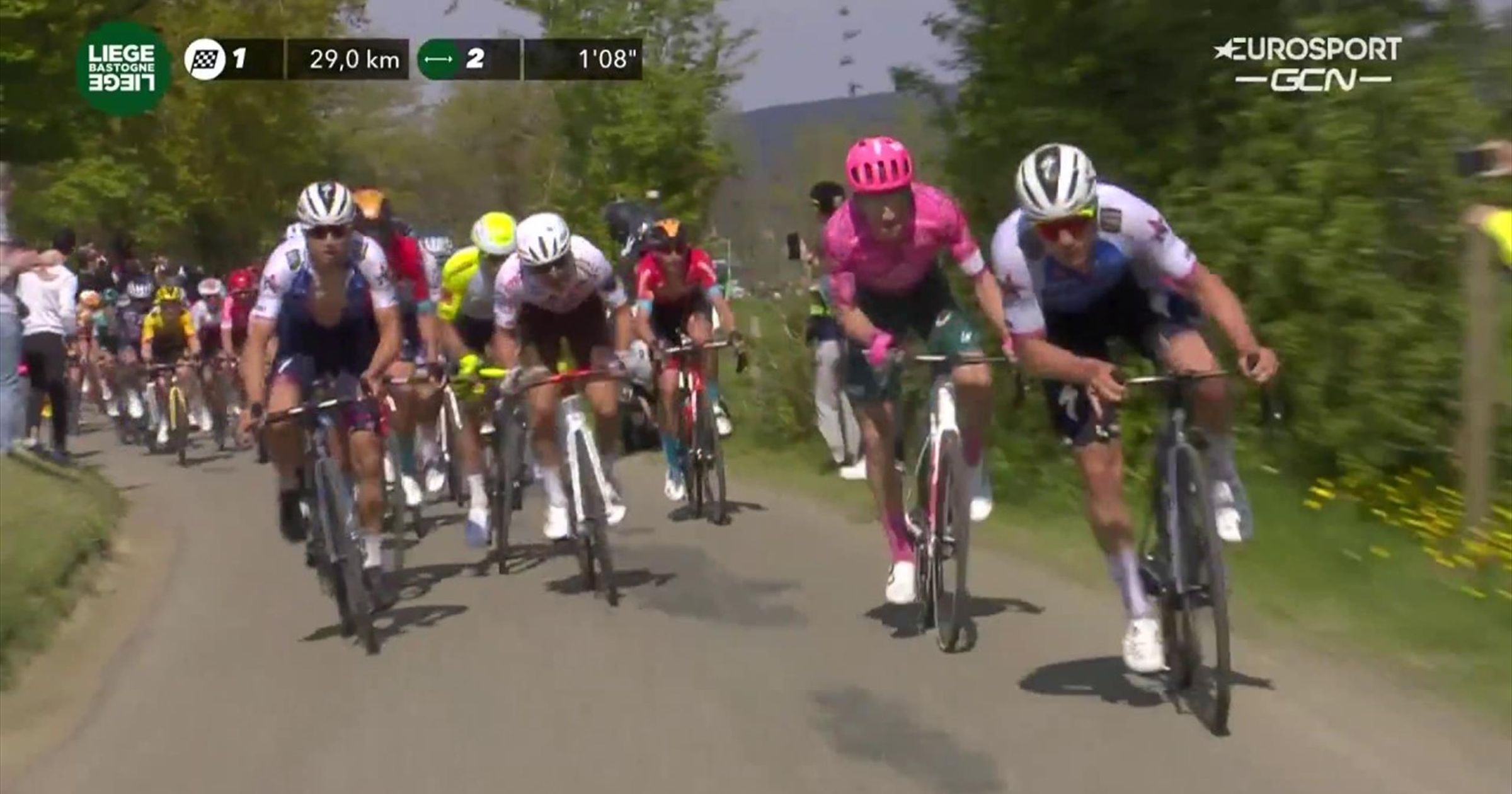 www.eurosport.it
