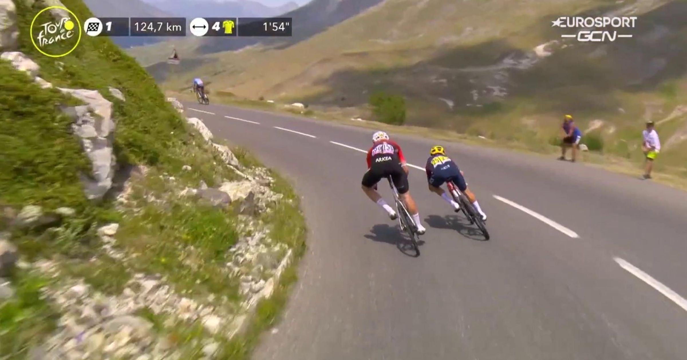 www.eurosport.it