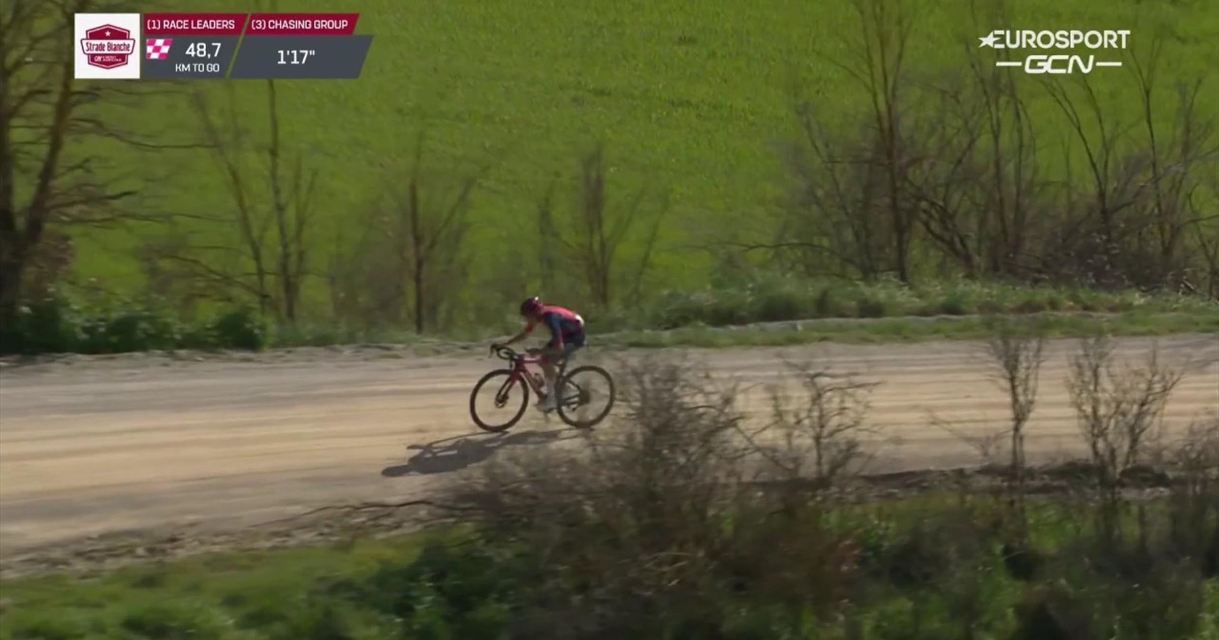 www.eurosport.it