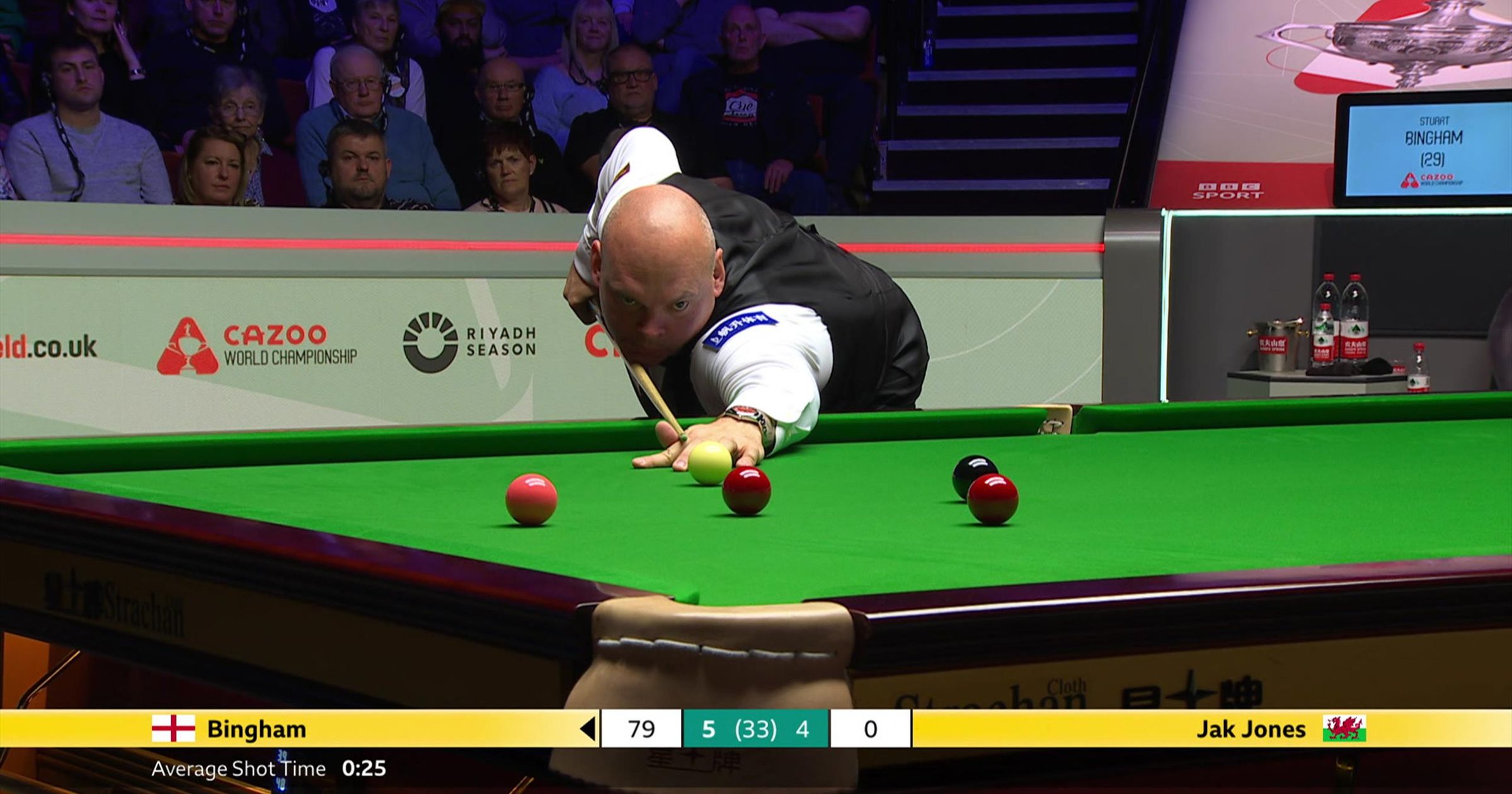 Stuart Bingham med Century break i 10. frame mod Jak Jones – Se de ...