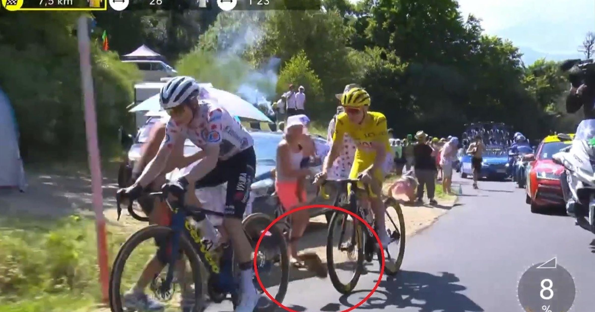 www.eurosport.it