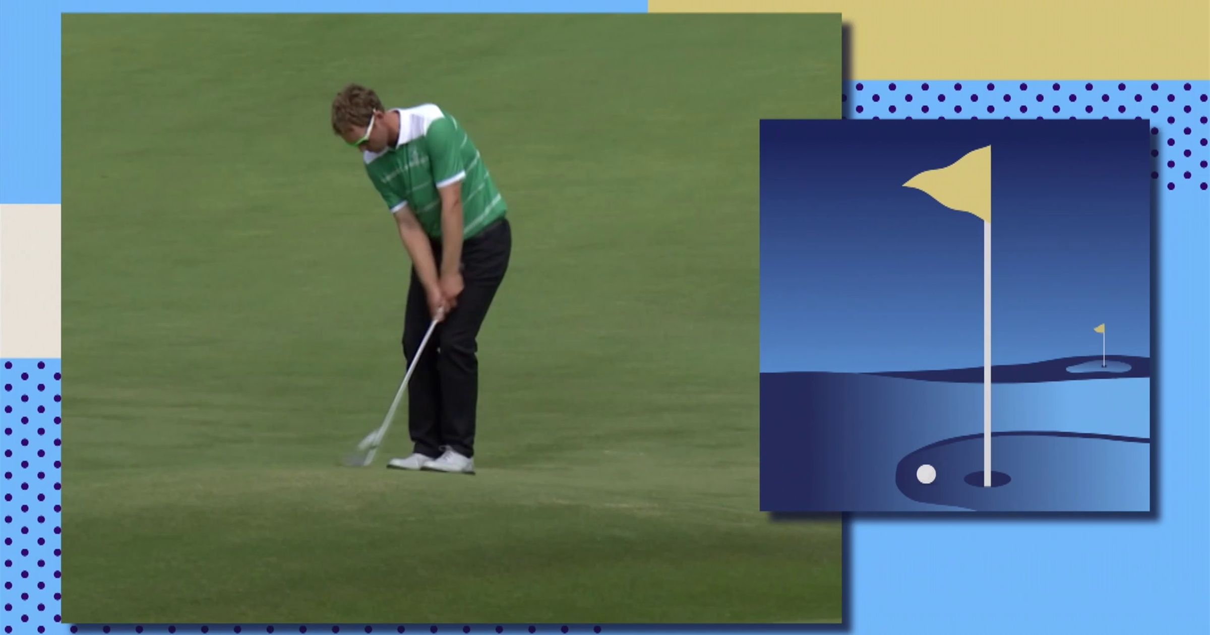 Sport explainer: regole, punteggi e tutti i segreti del Golf - Golf ...