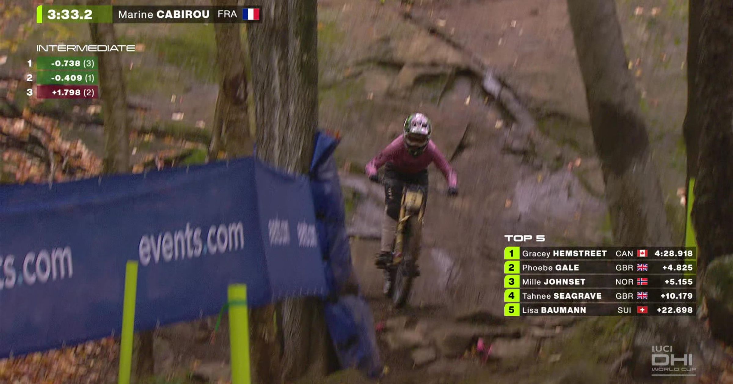 Cabirou, une belle victoire pour conclure thumbnail