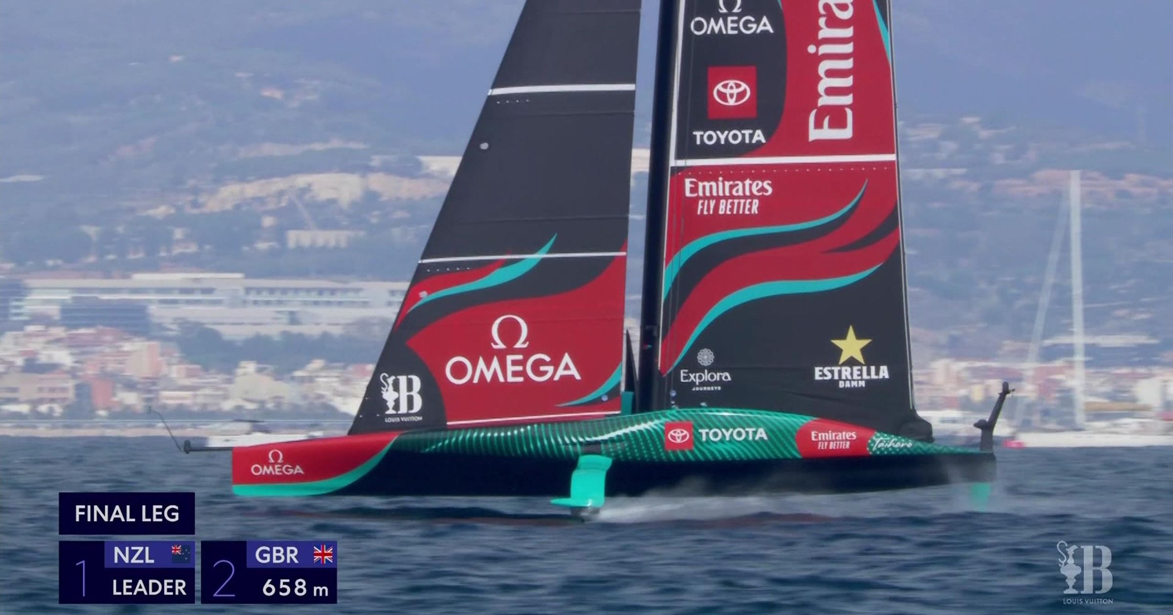 Match n°3 : Group Original Zealand toujours loin devant Britannia thumbnail