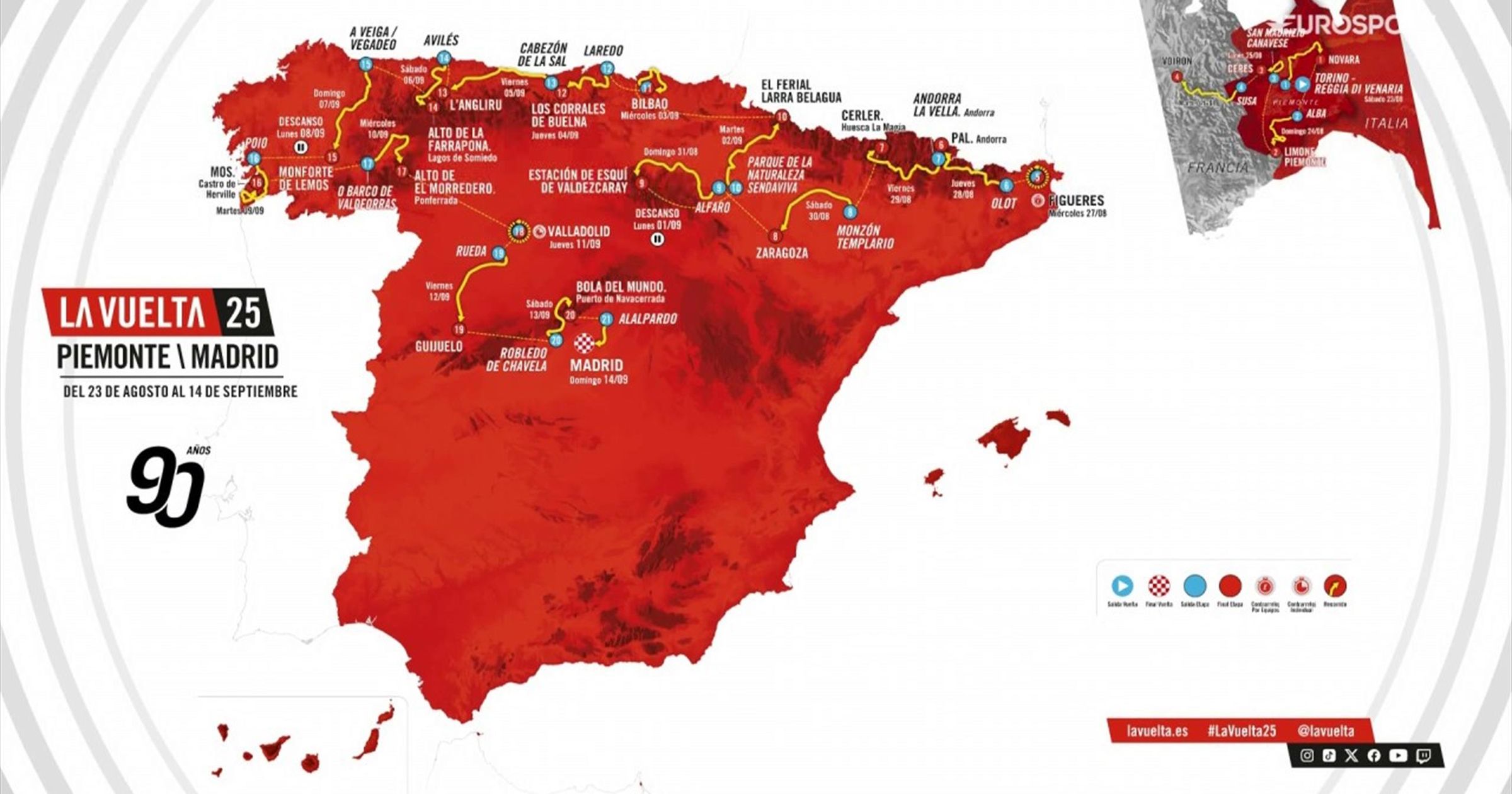 Vuelta a España 2025 Perfil, recorrido, etapas, favoritos, horario y dónde ver online steaming