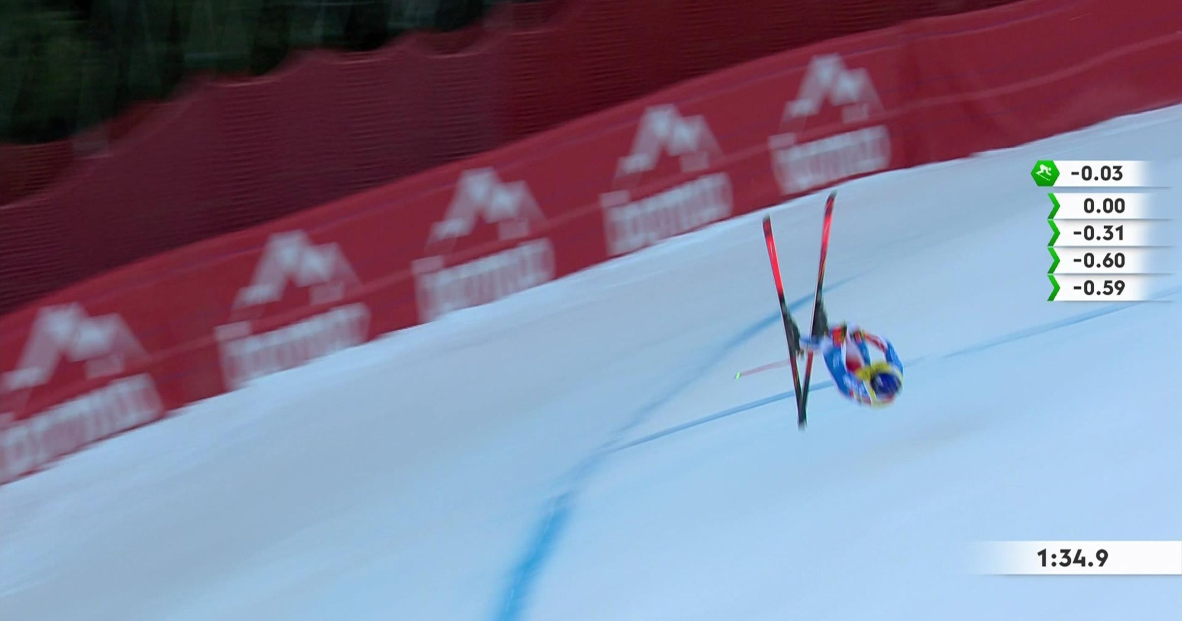Horrorbukás az olimpiai lesiklópályán, edzésen esett óriásit a mezőny egyik legjobbja