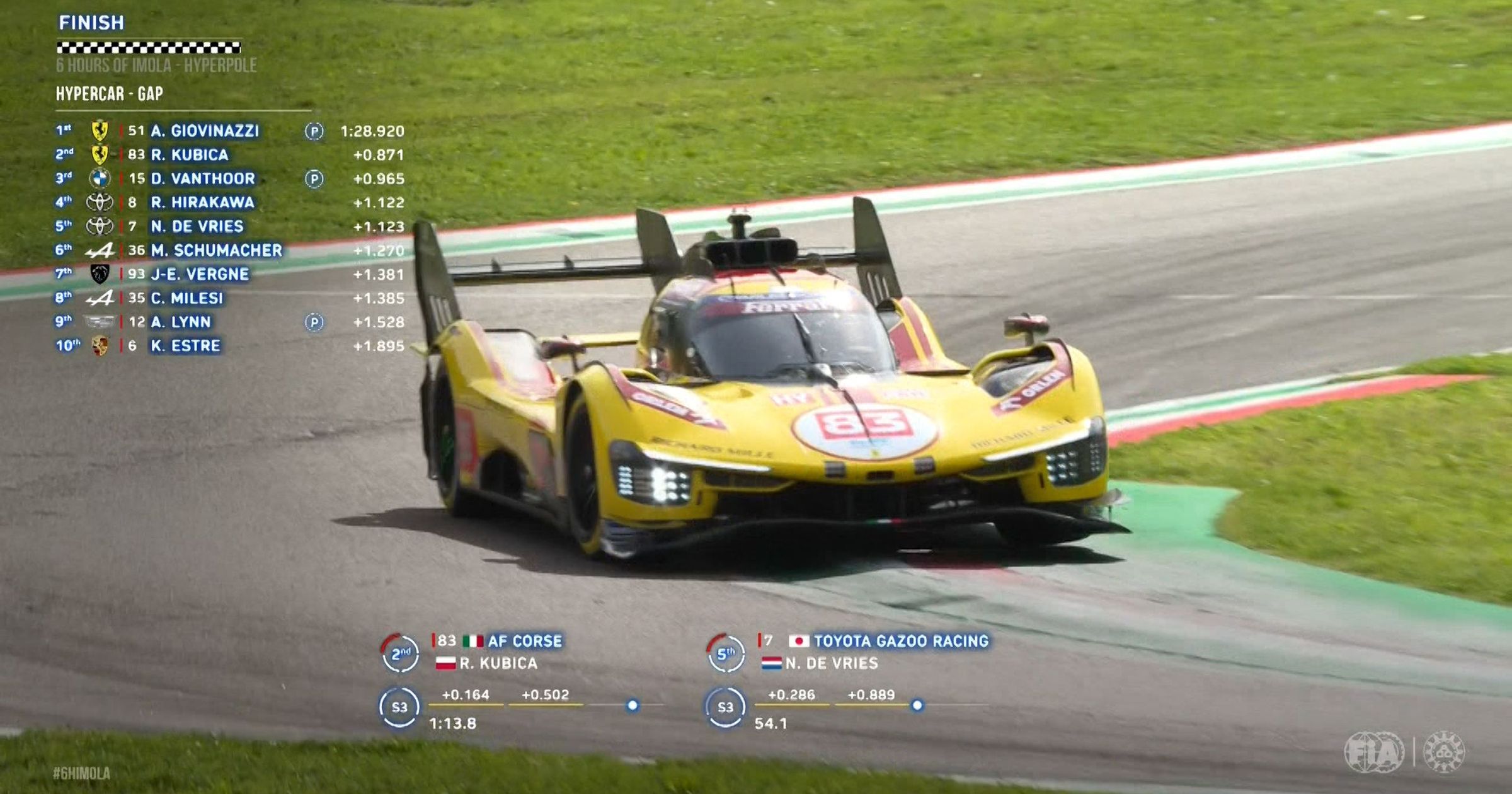 Świetny czas Roberta Kubicy w kwalifikacjach przed wyścigiem 6h Imoli   - WEC video - Eurosport