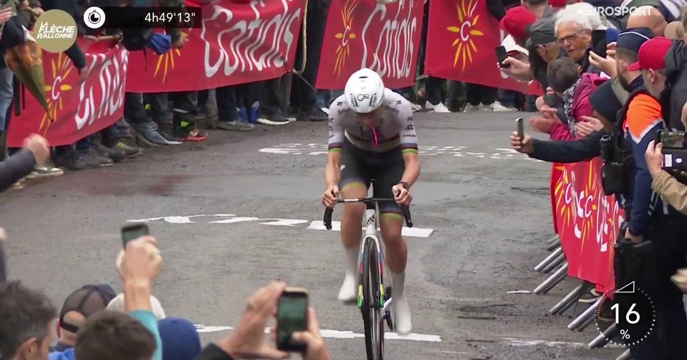 www.eurosport.it