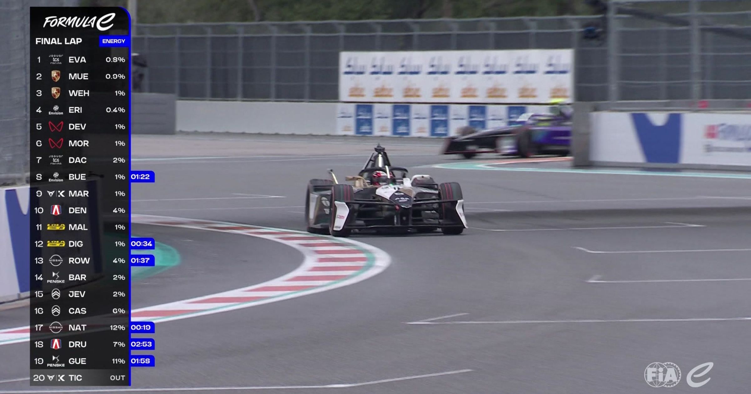 Mitch Evans rekordot döntött, 15. győzelmét aratta a Formula E-ben Kép