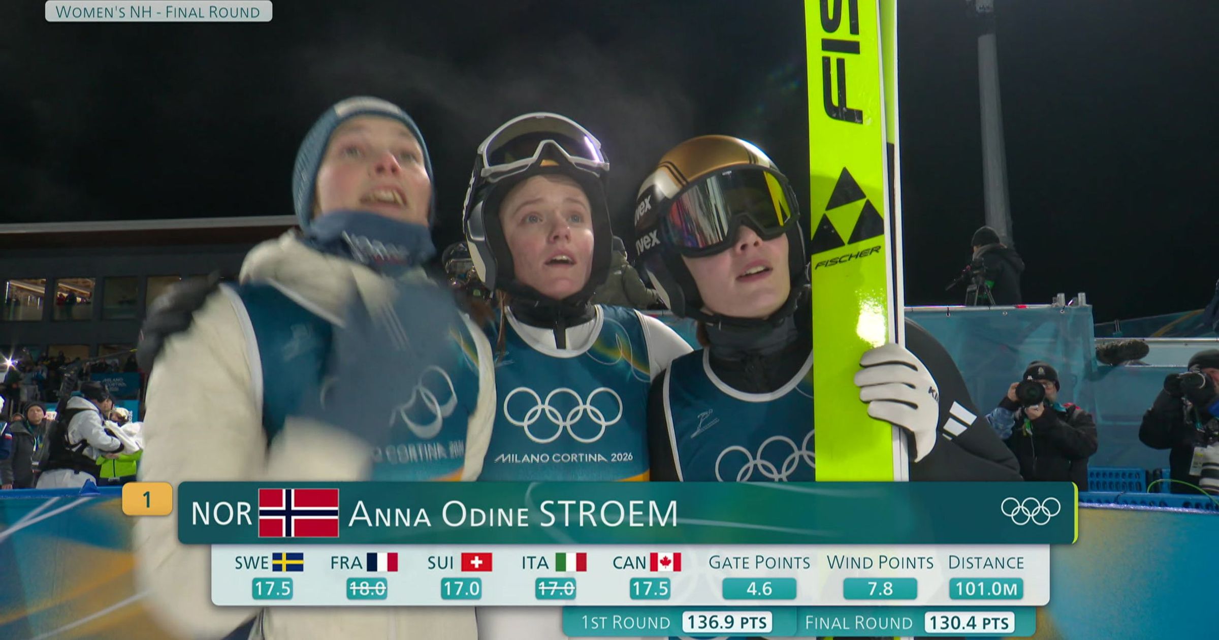 Nem lesz Prevc-söprés az olimpián, norvég síugró nyerte a női normálsáncos versenyt Kép