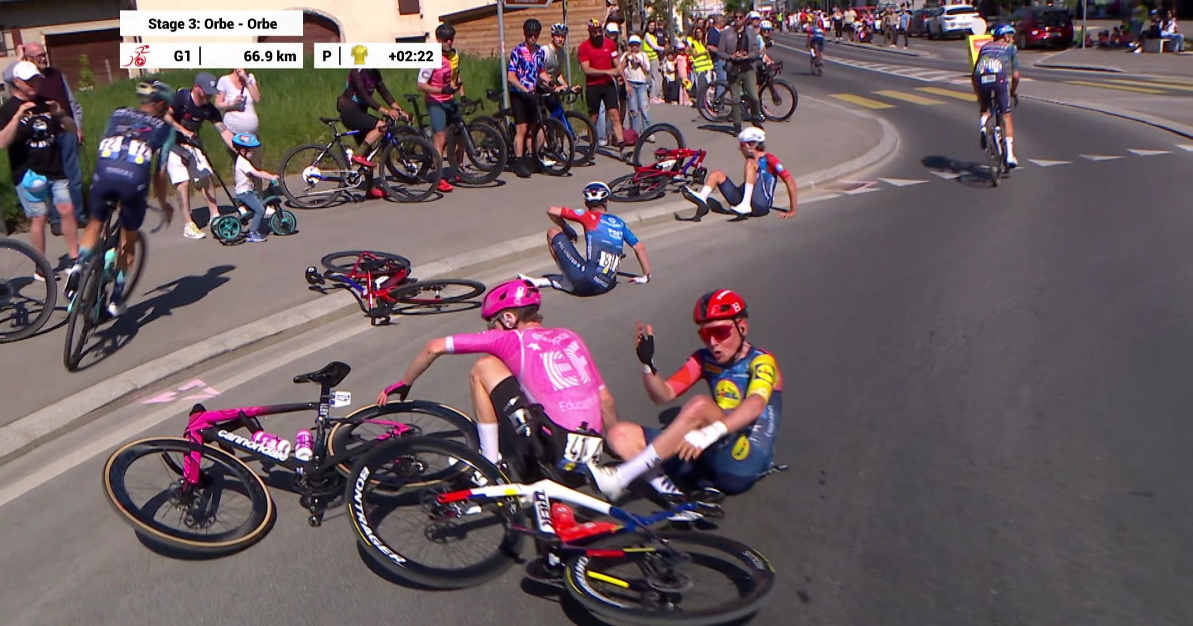 Kolarstwo. Groźny upadek Remy’ego Rochasa na 3. etapie Tour de Romandie ...