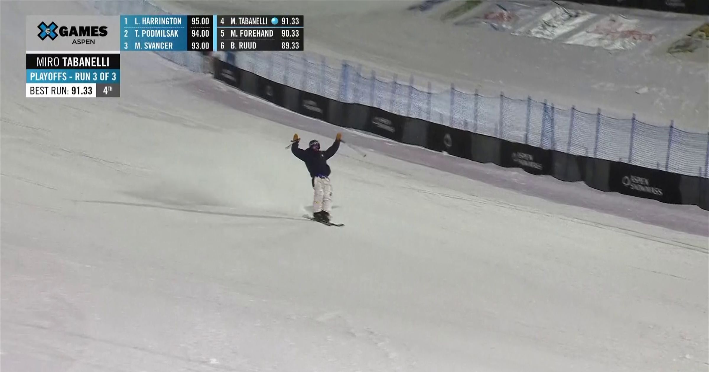 Tabanelli da paura! Dopo Flora, anche Miro vince gli X Games rivivi il