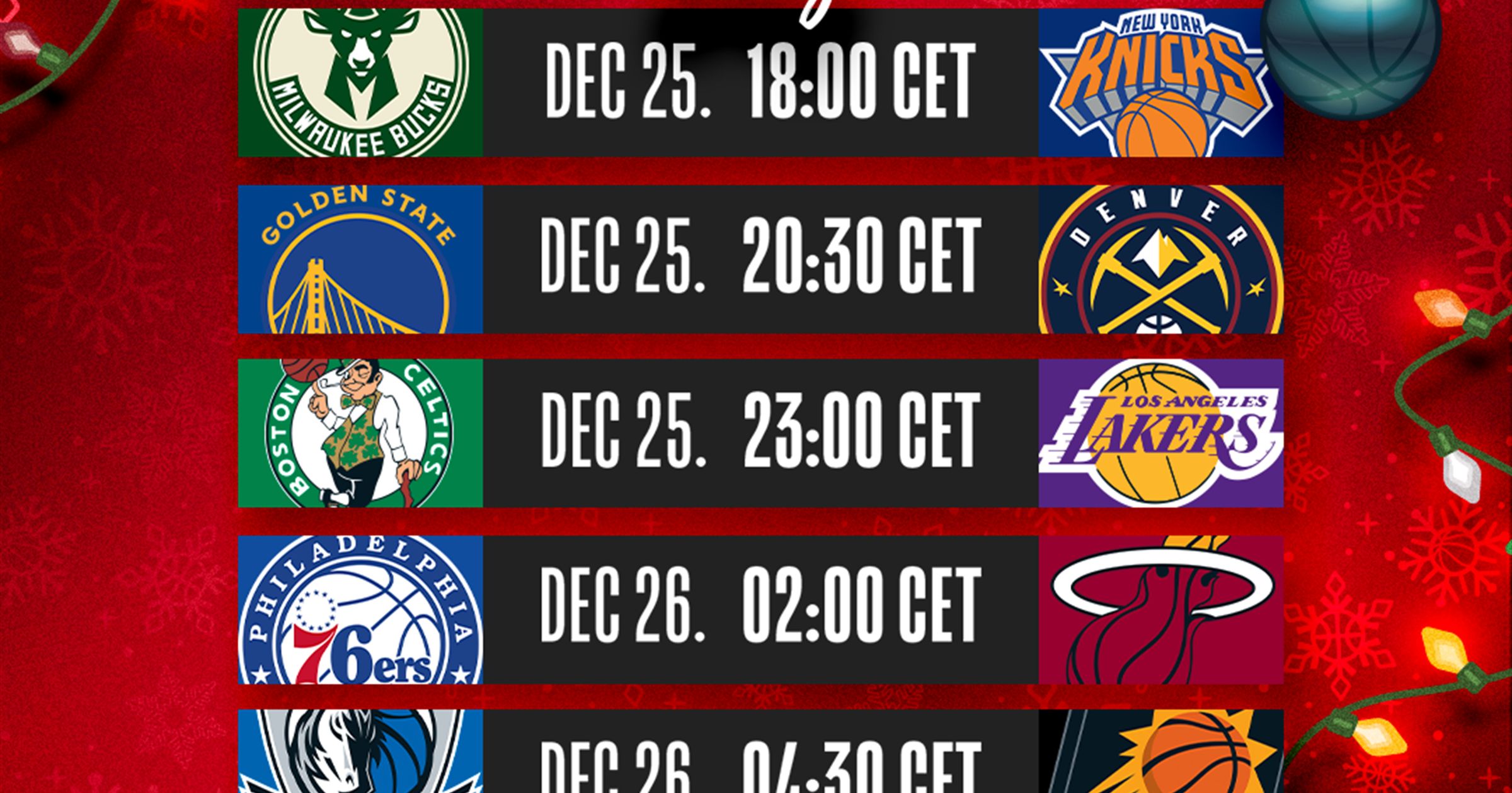 NBA Christmas: programma calendario orari e dove vedere le partite di