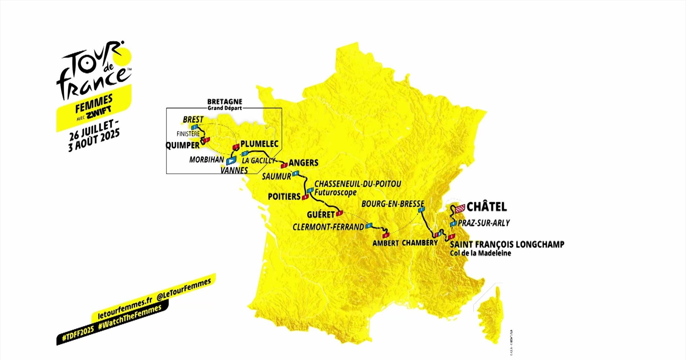 Tour de Francia femenino 2025 Perfil, recorrido, etapas, favoritos, horario y dónde ver online