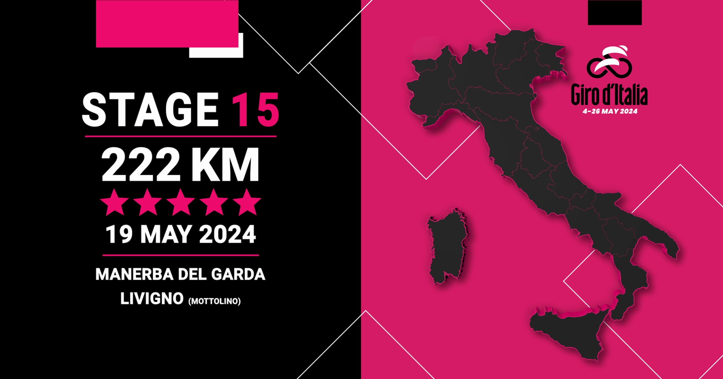 Giro d