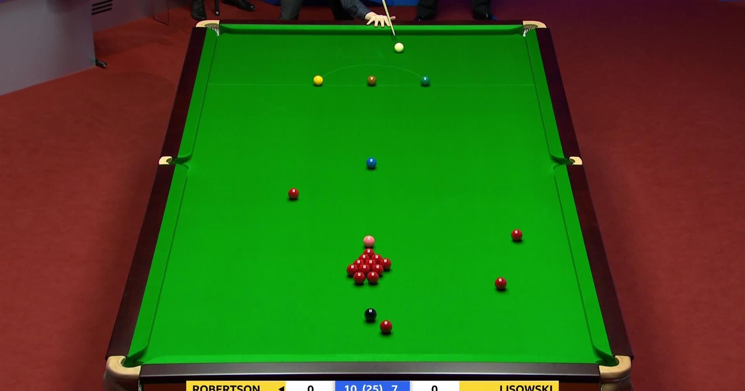 www.eurosport.co.uk