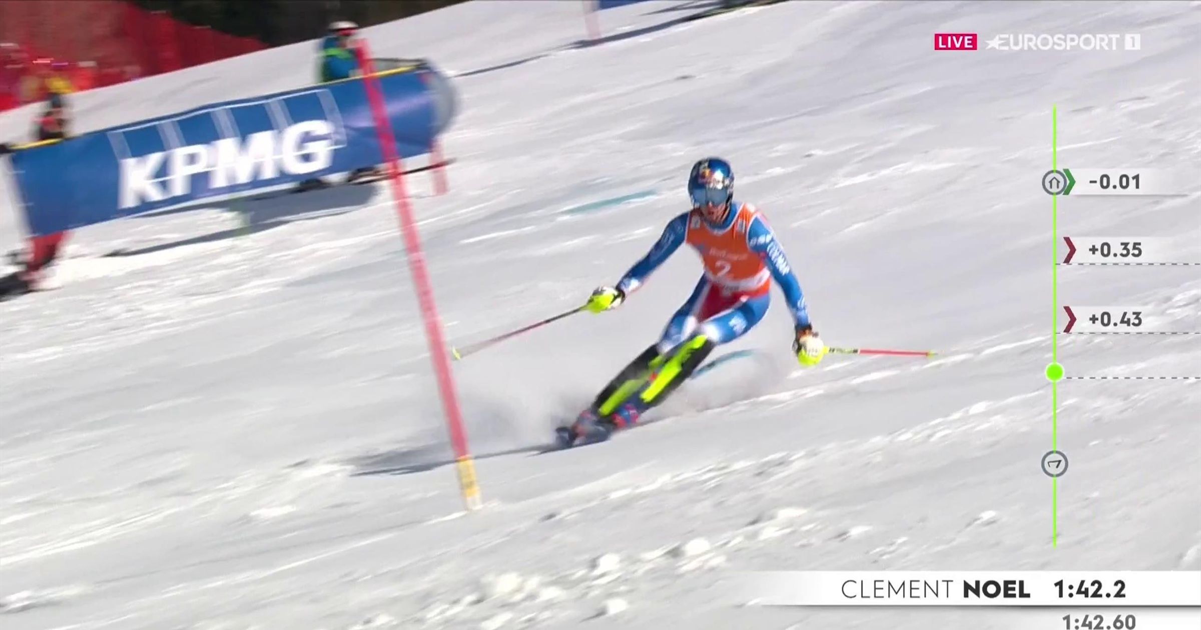 Noël, au ralenti sur la seconde manche du slalom, perd gros à Hafjell thumbnail