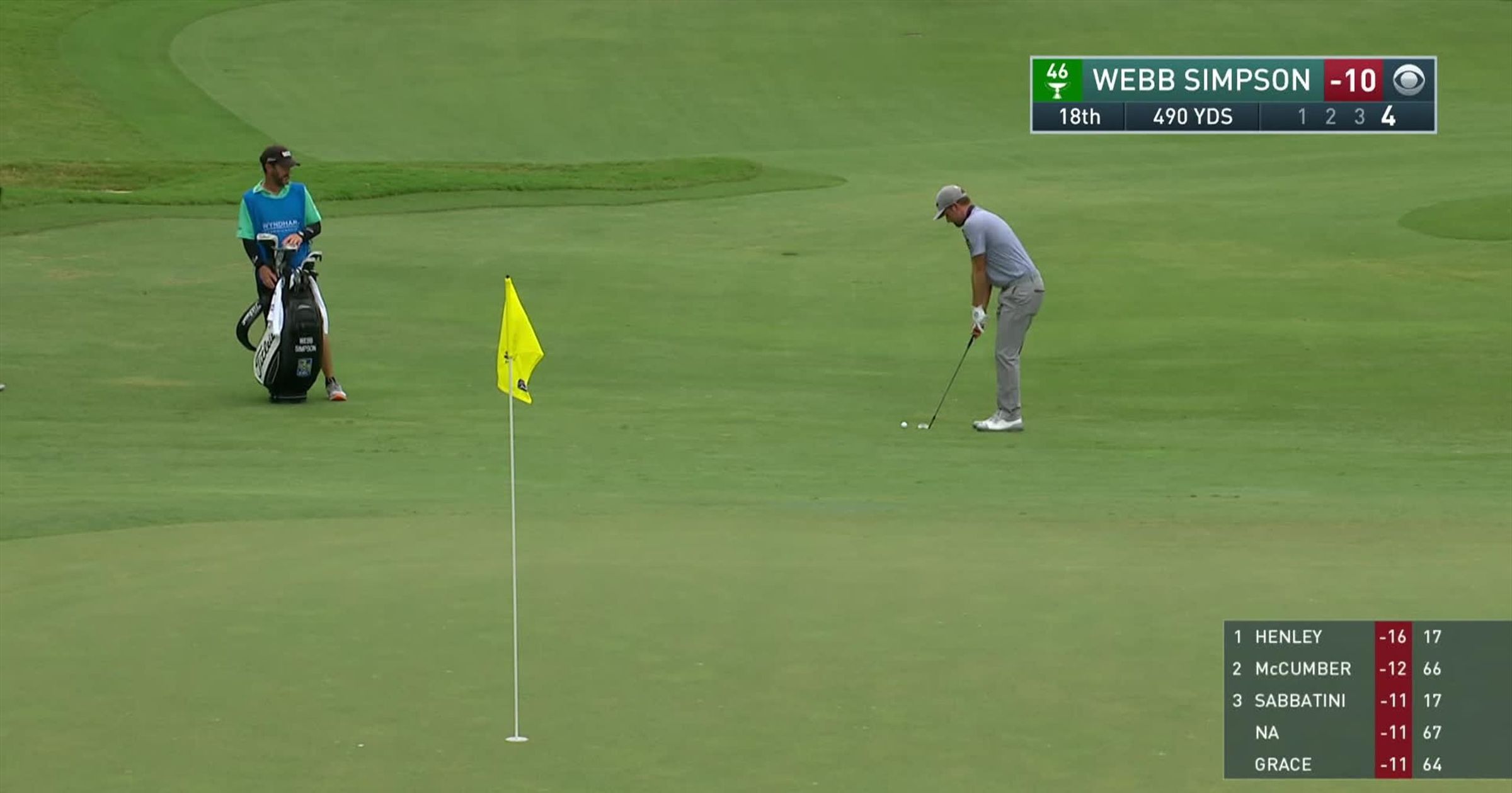 Wyndham Championship: Simpson trova il par con un colpo da maestro ...